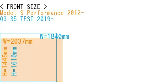 #Model S Performance 2012- + Q3 35 TFSI 2019-